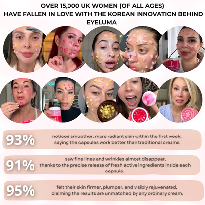 Eyeluma™ Korean Anti-Aging Treatment