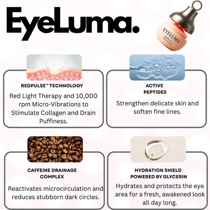 Eyeluma™ – The Korean Skincare Ritual That Awakens Your Eyes